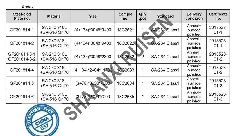 4mm 316L And 134mm SA516 GR.70N Explosive Clad Plate High Bonding Strength