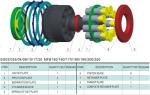 Toshiba SG02/025/04/08/15/17/20/ MFB150/Hydraulic parts Swing Motor of Excavator