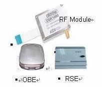 Quality 5.8GHz DSRC RF Module wholesale