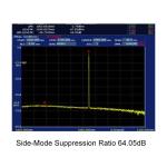 1550nm 1064nm 1 - 1000W Single Frequency Fiber Lasers OEM Modular Design