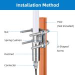 12Dbi 8dbi 5.8dbi Helium Hotspot Miner Outdoor Fiberglass Lora Antenna Kits