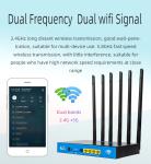 1200Mbps Dual Band High Power Wireless CPE Industrial Enterprise Class Simcard
