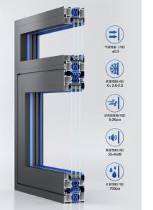 Quality Insulating And Energy Saving Aluminum Alloy Double Glazing Bead Window wholesale