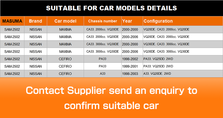 MASUMA NO. SAM-2502 Shock Absorber Mount for NISSAN CEFIRO A33 Excellent Performance
