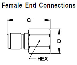 NBR Brass Quick Connect Fittings