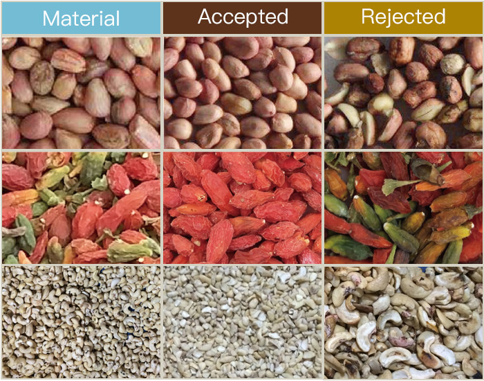 Hawit Grain Rice Corn Color Sorter Equipment