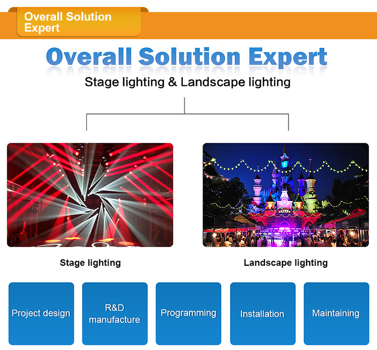 100V Exterior Gobo Projector HD 60W Dmx LED Logo Gobo Rotating Projector Light Image Building Projection