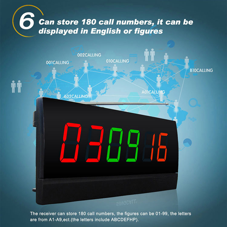 HCM2300 Wireless Attendant Paging System display monitor