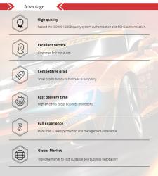 Max Able Auto Parts Co.,Ltd.