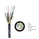 2-288 Optical Fiber Cable , Air Blown Micro Cable With HDPE Sheath