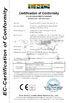 Henan Wonwell Technology  Co.,Ltd. Certifications