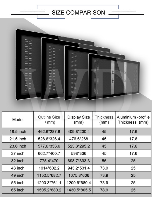 Black 18.5 Inch 16:9 Digital Signage Enclosure For LCD Screen