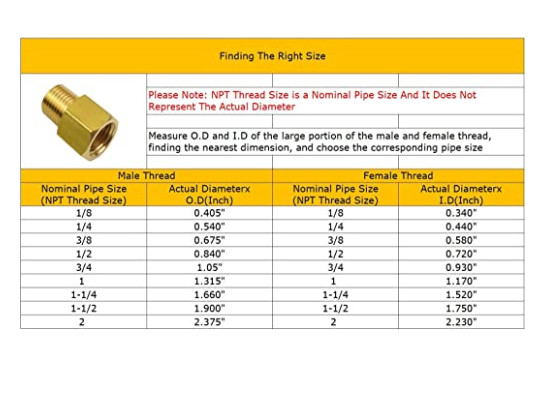 Brass Pipe Fitting Adapter 1/2 BSPT Male x 1/2 NPT Female