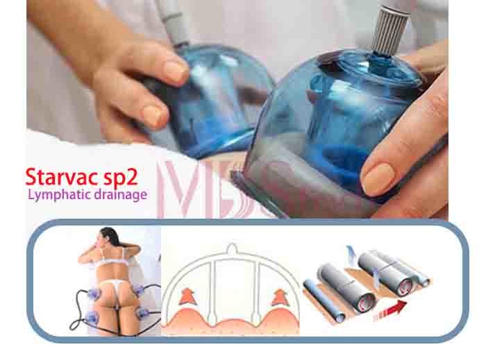 Starvac Sp2 Butt Vacuum Therapy Machine Double Suction Cup