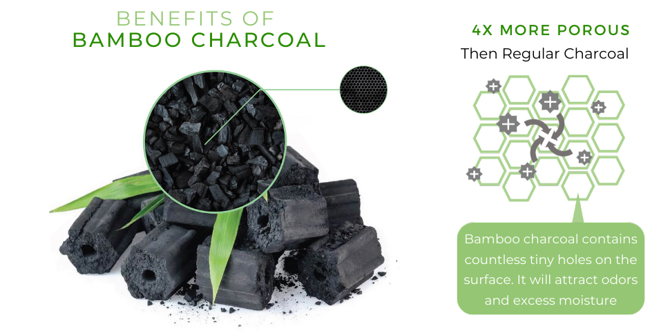 Activated Bamboo Charcoal Deodorizer Sustainable Shoe Deodorant