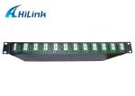 Duplex fiber 40 channel dwdm athernal AWG Multiplexer AAWG LC APC Connector