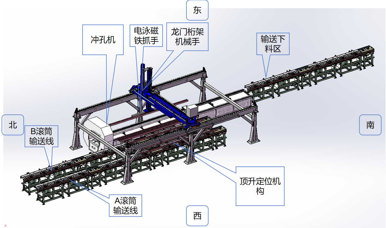 I Beam Automatic Hydraulic Punching And Shearing Machine Electric 380V