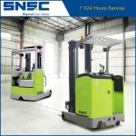 Snsc 1.2 Ton Electric Reach Truck Forklift AC Electric Controller