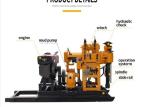 Shitan 15kw Cast Steel Geological Drilling Rig