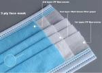 Adult Light Blue 3 Ply Face Mask / Nonwoven Disposable Dental Mask