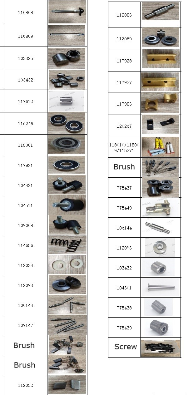 Maintence Kits 1000hour #21 Part Guide Shoe CGM Blade Fixed Part No 117983 For VT7000