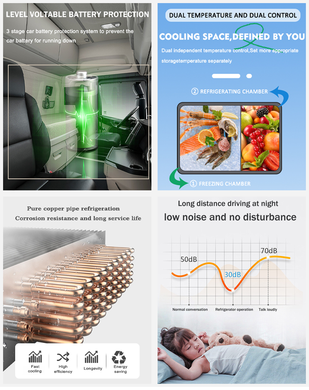 Morandi Design Style 12V/24V Beauty Car Fridge Portable Freezer for Outdoor Camping