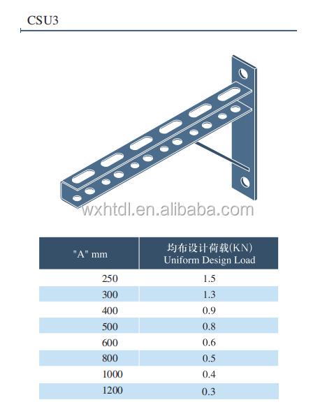 Wall Cantilever Support Bracket Steel Building Hanging Rail Roller 1200mm 1000mm