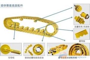 Quality Excavator crawler chassis spare parts china manufaturer wholesale