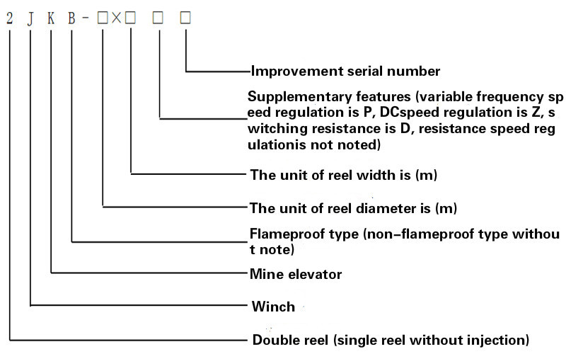900KW Hydraulic Winch Machine