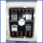 Over Temperature Protection ISO7253 PVC Rigid Plastic Board