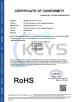 Qingdao Sande Technology Co., LTD Certifications