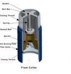 Customizable Factory-Processed Grading Hoop Petroleum Equipment Manufacturing