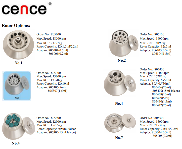 65Kg Laboratory Refrigerated High Speed Centrifuge used in Lab , Hospital