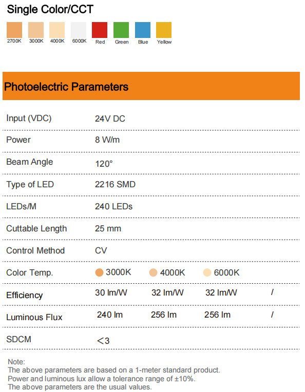 High Brightness Flexible Side Bend LED Strip IP67 Waterproof 94-V2 Fire Rating LED Strip