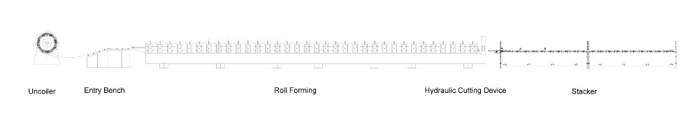 Steel Deck Forming Machine/ Galvanized Floor Decking Roll Forming Machine/ Roof Sheet Floor Tile Making