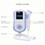 GHFD 100E Handheld Pregnant Heartbeat Fetal Doppler Equipment