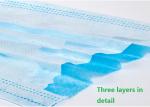 Ffp2 Fabric Medical Mask Three Layers Social Space Keeping Protection