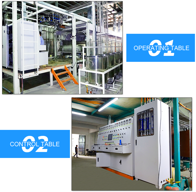 High Speed Memory Polyurethane Foam Machine , Soft Foam Plant Machinery