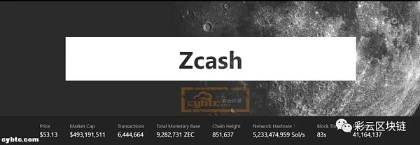 Bitmain Antminer Z15 420K Second Hand ZEN Miner Blockchain Mining Machine 420ksol Equihash Miner