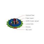 Super Mini Air-Bloen Fiber Cable Excellent Protection and Installation