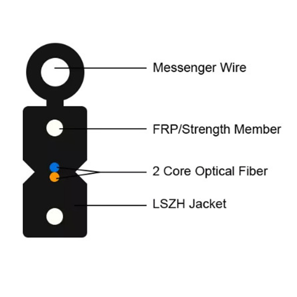 SC/APC-SC/APC Simplex Singlemode SX SM Optical Fiber Drop Cable Patch Cord