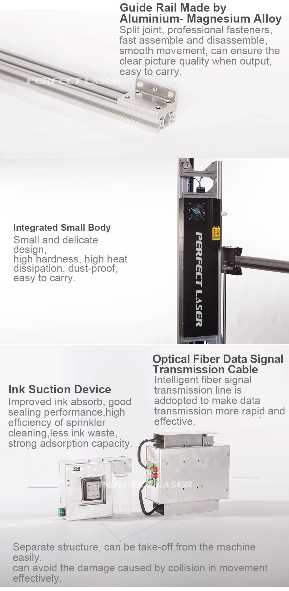 High Precision Wall Inkjet Printer USA Senor Piezoelectric Nozzle Automatic Feeder System