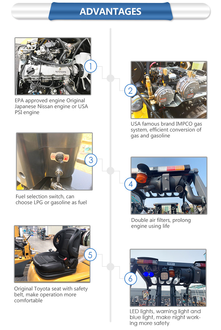 LTMG all terrain forklift truck 3.5ton forklift 2WD 4WD diesel powered forklift rough terrain forklift