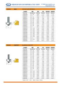 Quality COVE BIT WITH BEARING wholesale