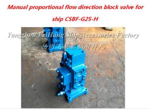 Quality Specializing in the production of marine manual proportional flow directional compound val wholesale