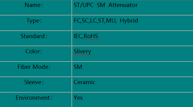 ST/UPC  Fiber Optic Attenuatorr