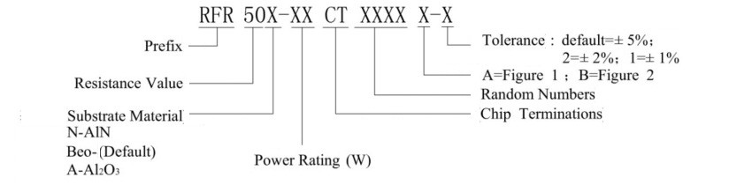 300 Watt DC-6MHz Electrode Resistance CVD Chip Termination Electrode ：Gold