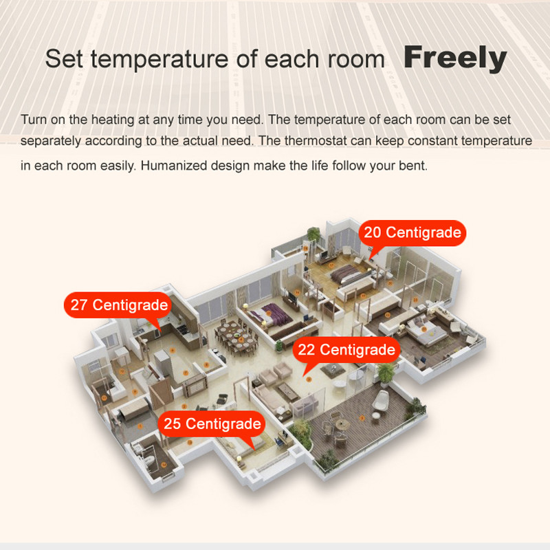 Crown Sharp Heating Film/Infrared Heating mat/Electric Mattress pad/Carbon Film Underfloor Heating