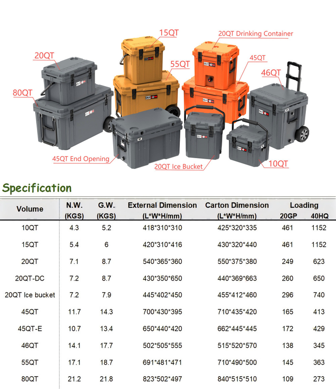 U3+ Rugged Rotomolded Ice Box Customized 10QT For Food Storage
