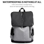 High quality fashion waterproof USB trend men's school bags Laptop Backpack